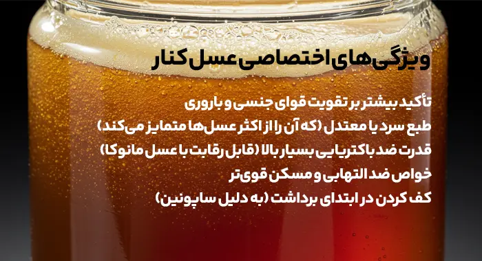 خواص عسل کنار